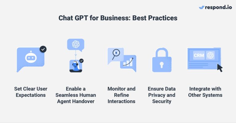 découvrez comment automatiser les tâches de votre entreprise grâce à chatgpt : gagnez du temps, améliorez votre productivité et optimisez vos processus avec l'intelligence artificielle.
