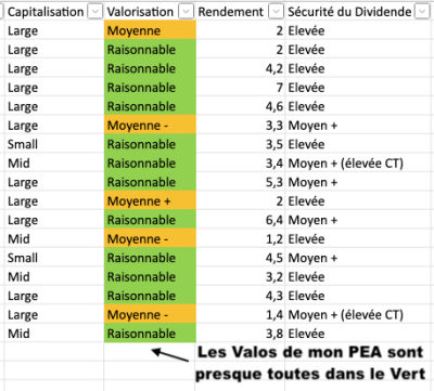 découvrez les meilleures idées et stratégies pour investir 1000€ en 2025. conseils pratiques, options d’investissement sûres et astuces pour bien démarrer et faire fructifier votre capital.